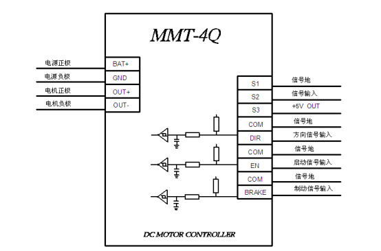 伺服電機廠(chǎng)家